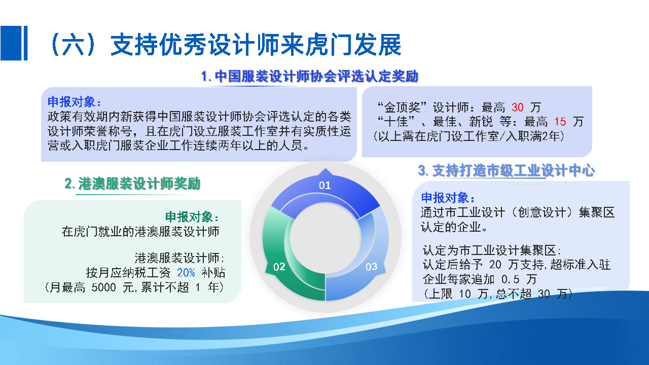 《虎门镇支持纺织服装企业上规做大做强的若干措施实施细则（试行）》政策解读_Page9.jpg
