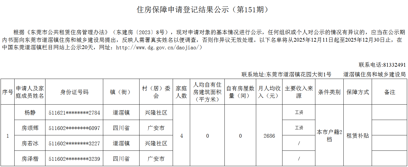 （第151期）  本籍 -  经适房（杨静）- 兴隆.png