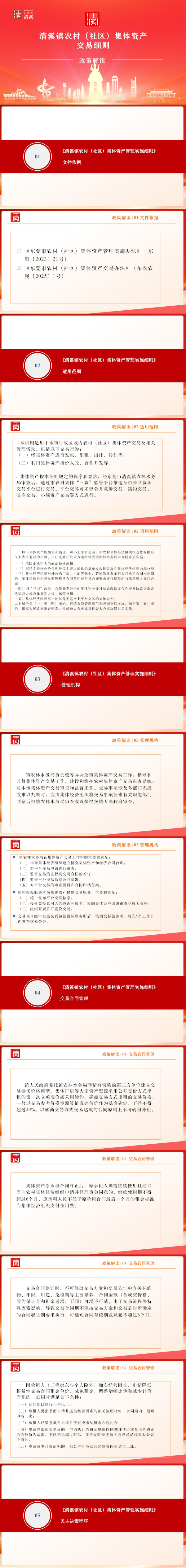 附件：清溪镇农村（社区）集体资产交易细则（送审稿）_01.jpg