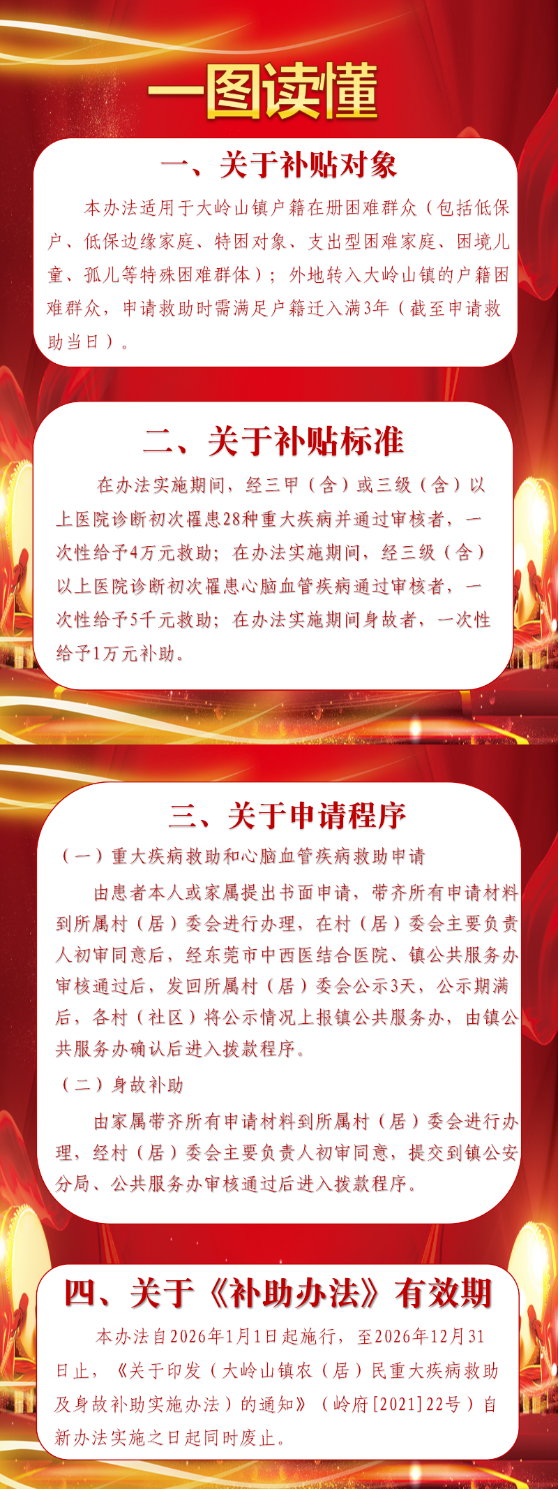 《大岭山镇农（居）民重大疾病救助及身故补助实施办法》图片解读.png