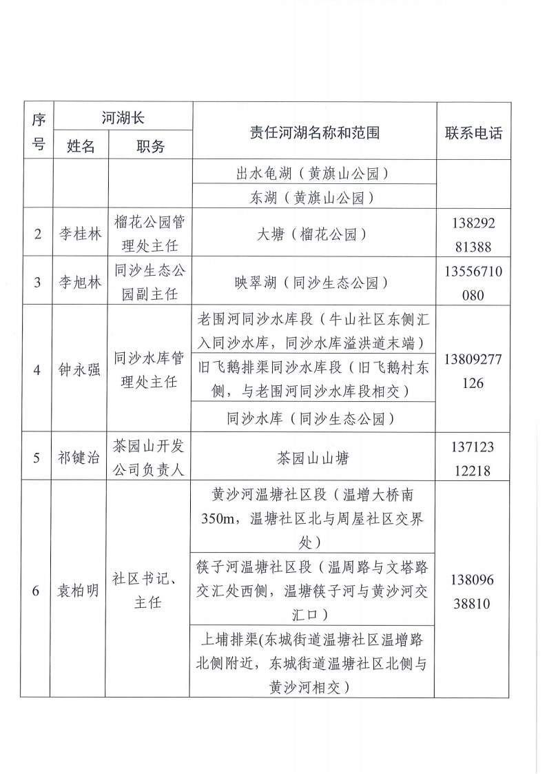 东莞市东城街道镇、村级河湖长名单公告（2025年12月更新）1_06.png