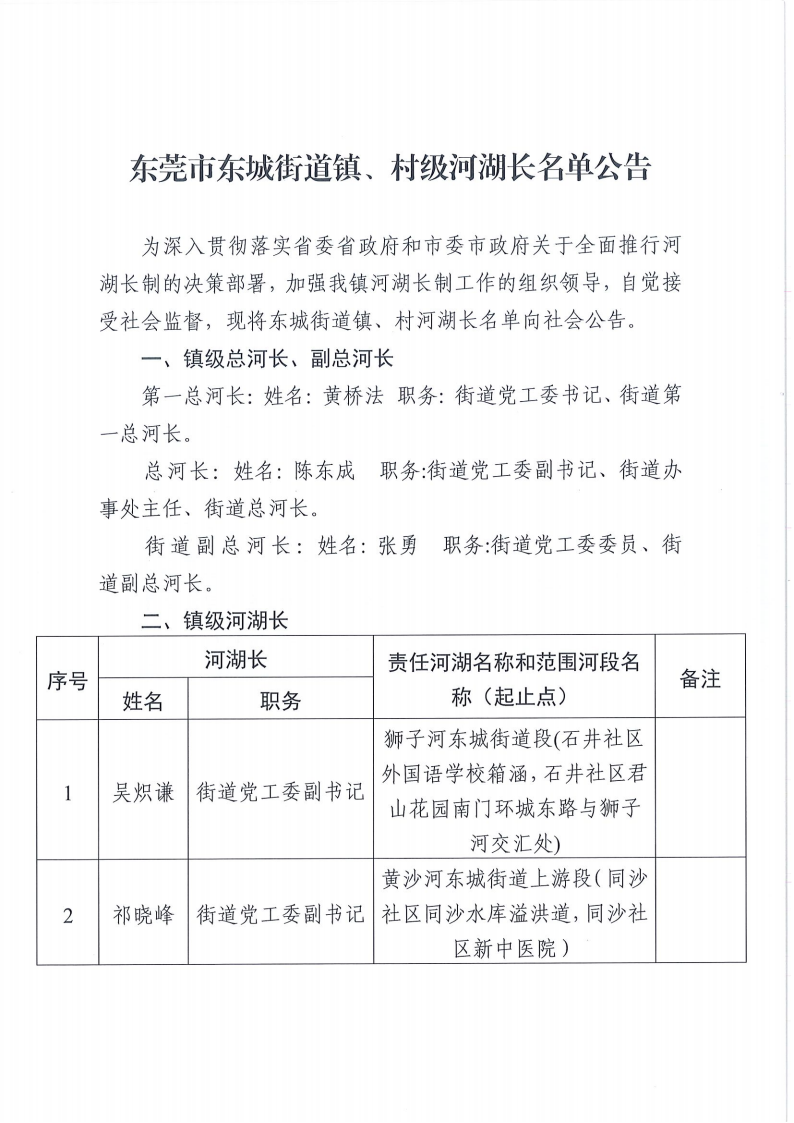 东莞市东城街道镇、村级河湖长名单公告（2025年12月更新）1_01.png
