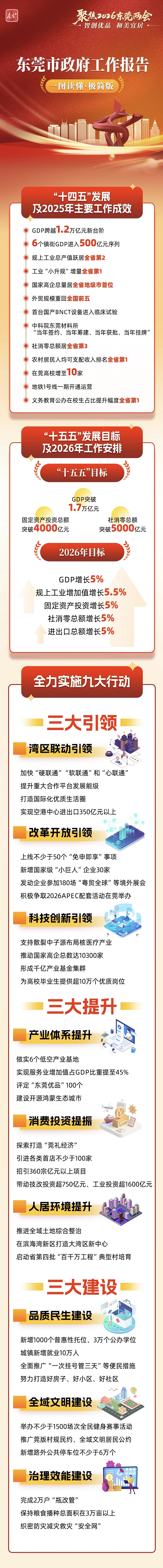 政府工作报告.jpg