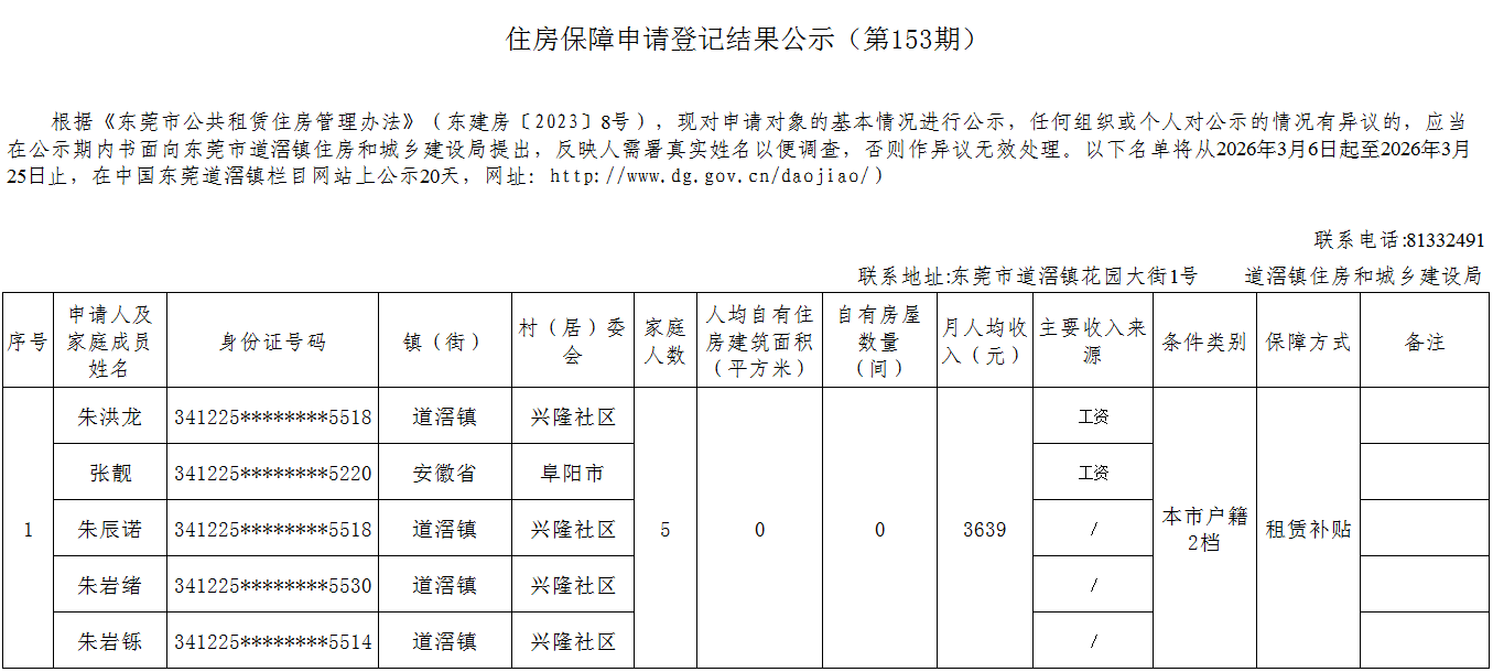 （第153期）  本籍 -  经适房（朱洪龙）- 兴隆.png