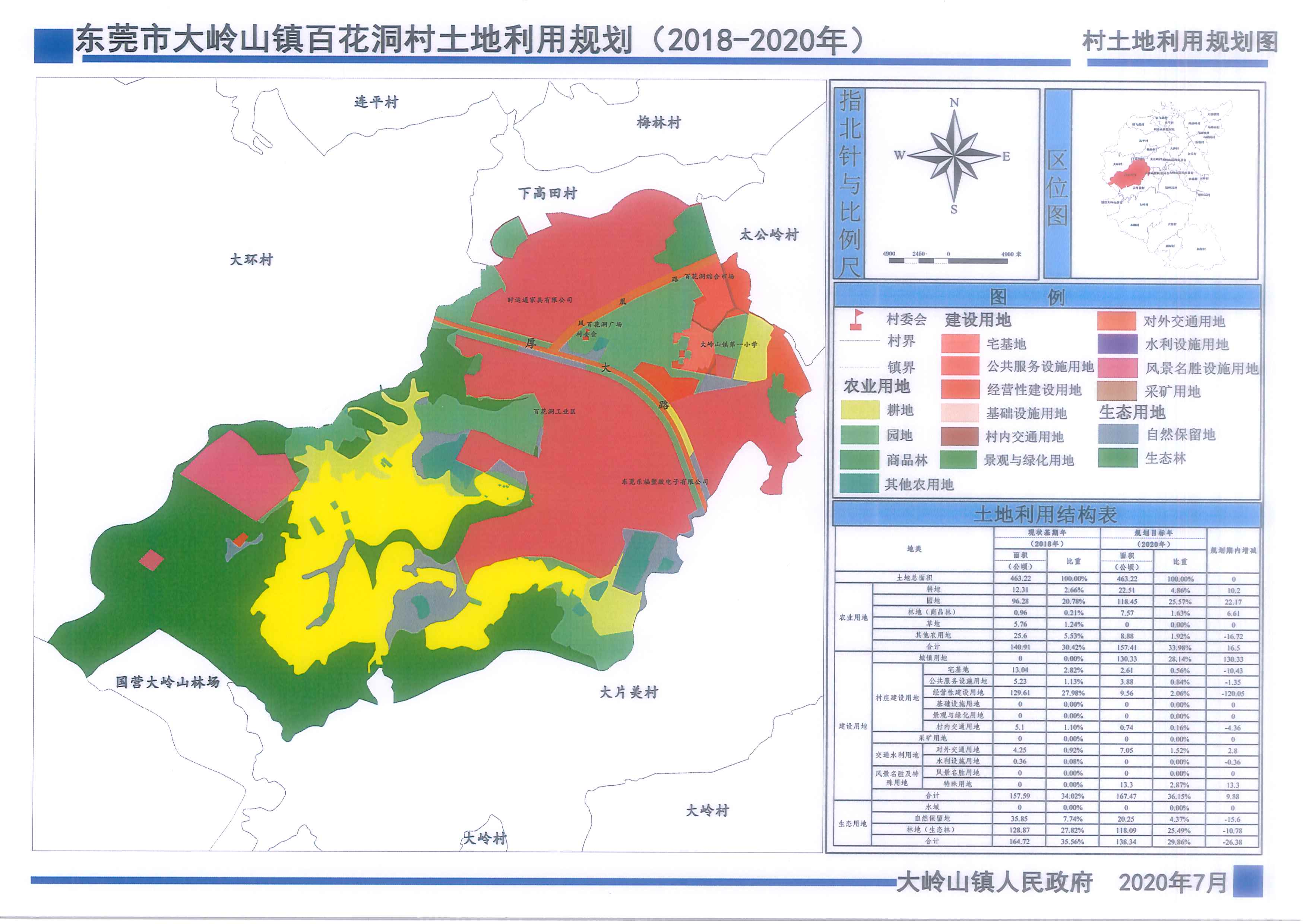 百花洞村土地利用规划图.jpg