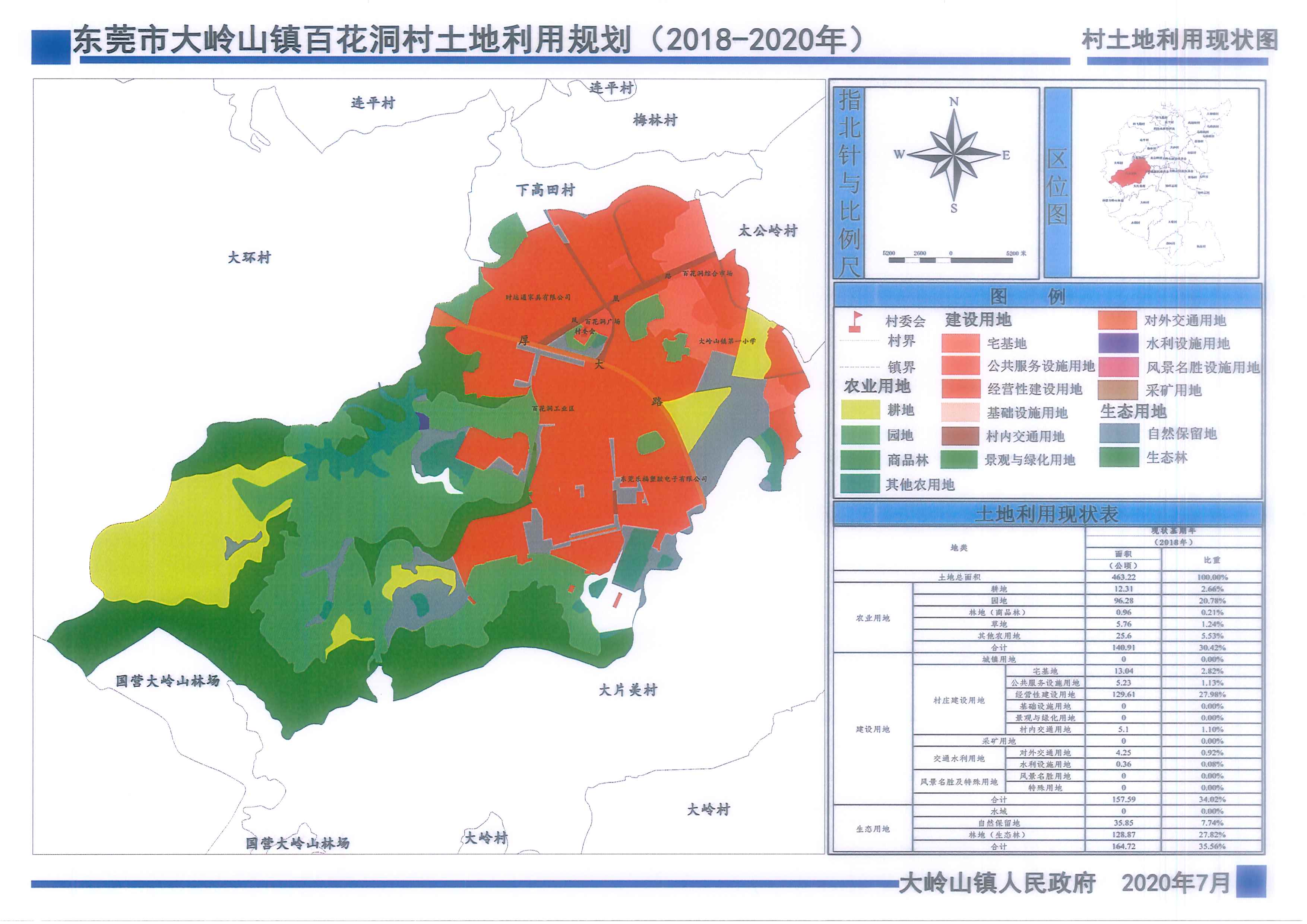 百花洞村土地利用现状图.jpg