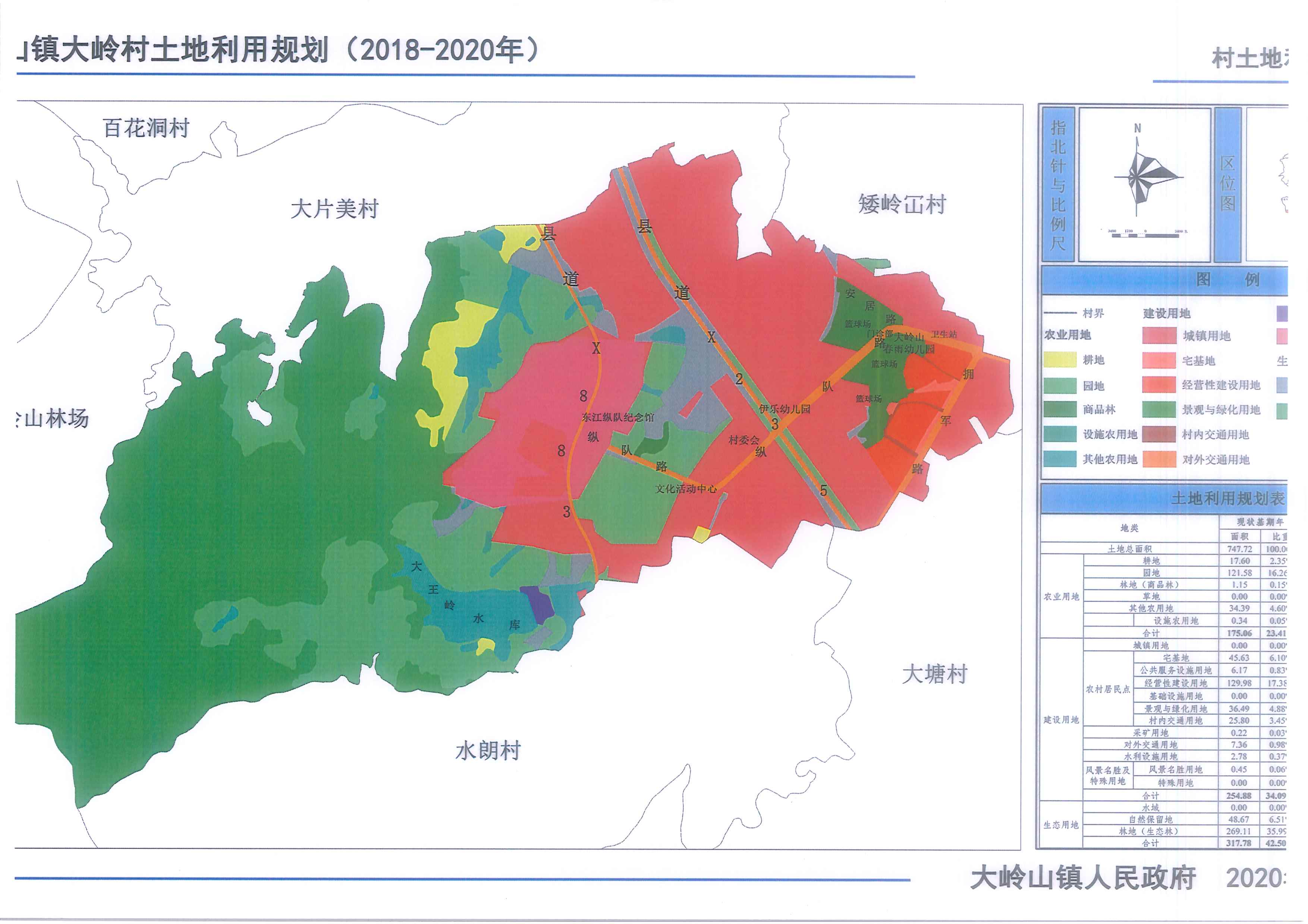 大岭村土地利用规划图.jpg