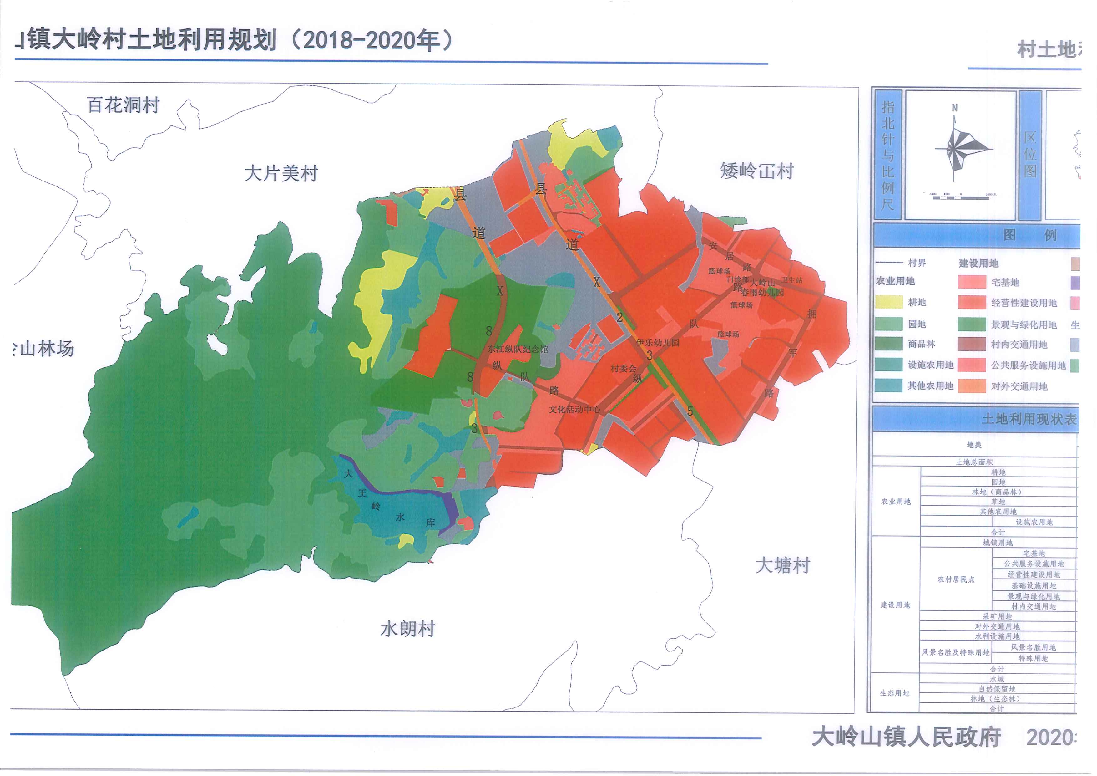 大岭村土地利用现状图.jpg