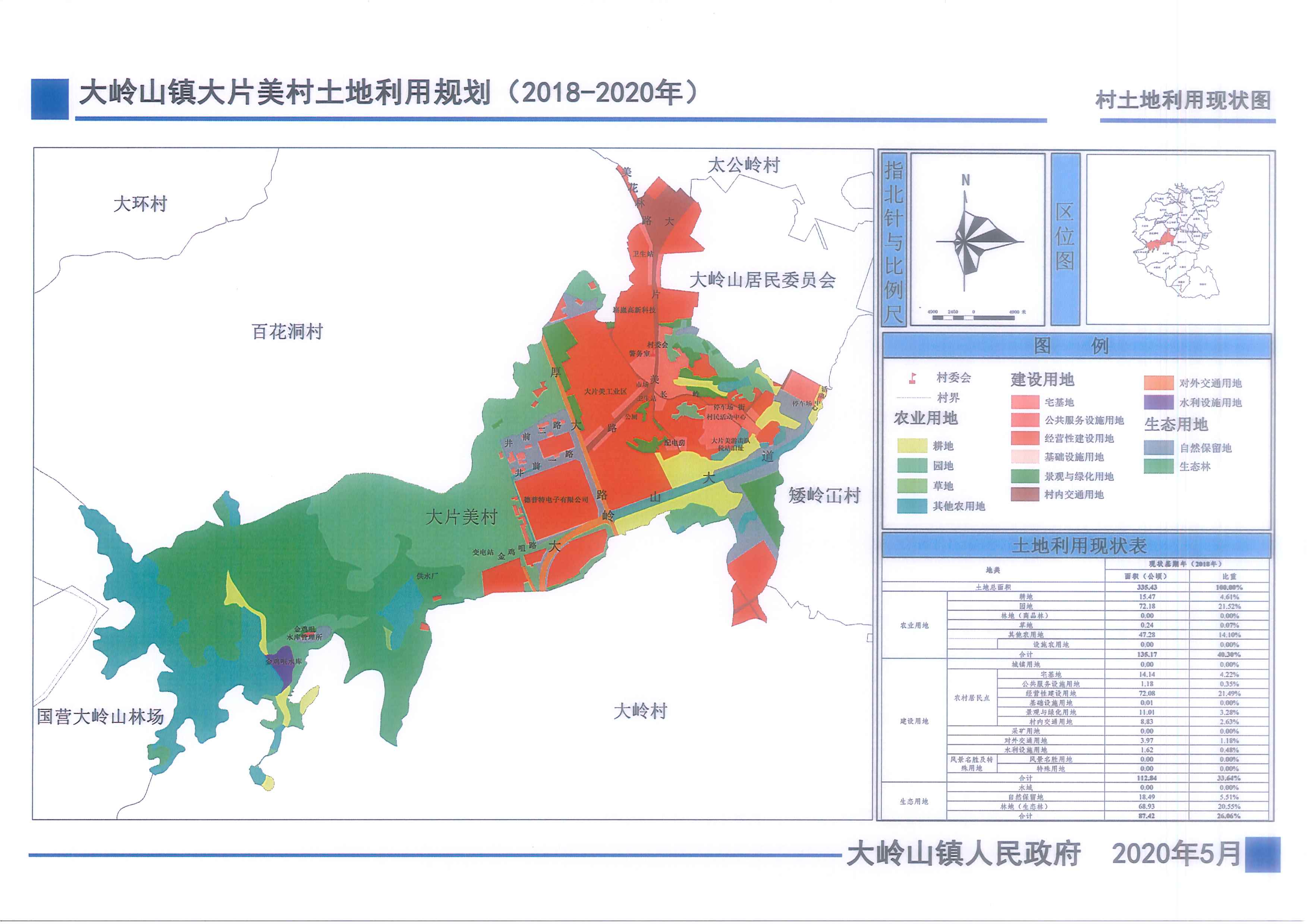 大片美村土地利用现状图 20200511.jpg