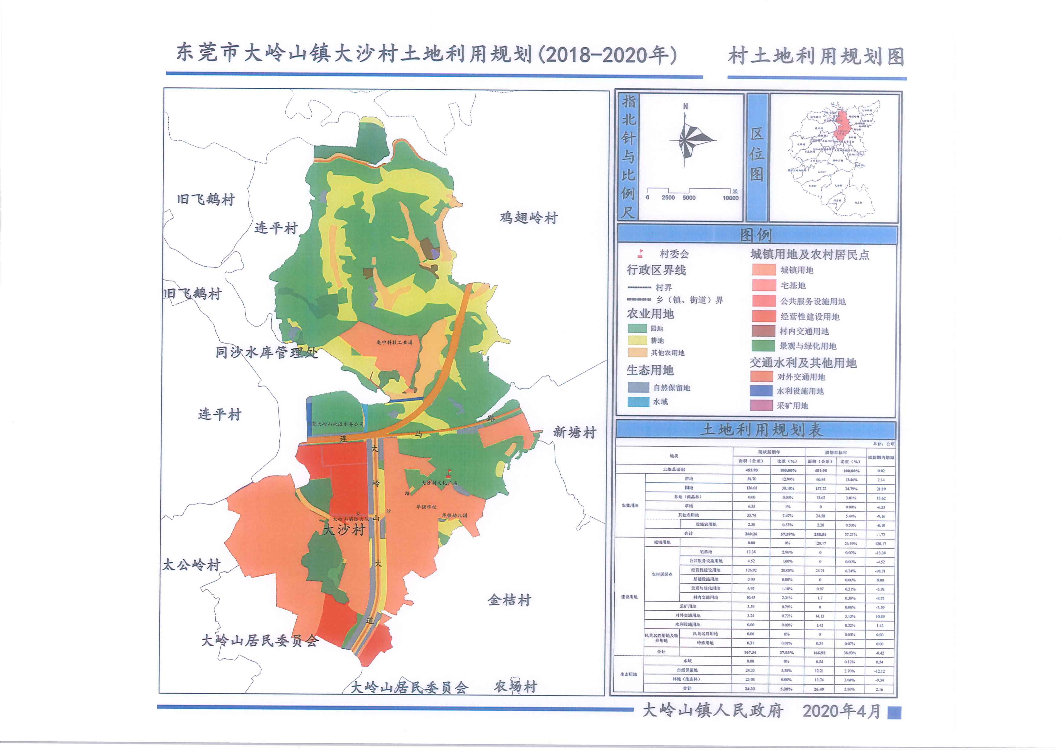 大沙村土地利用规划图.jpg