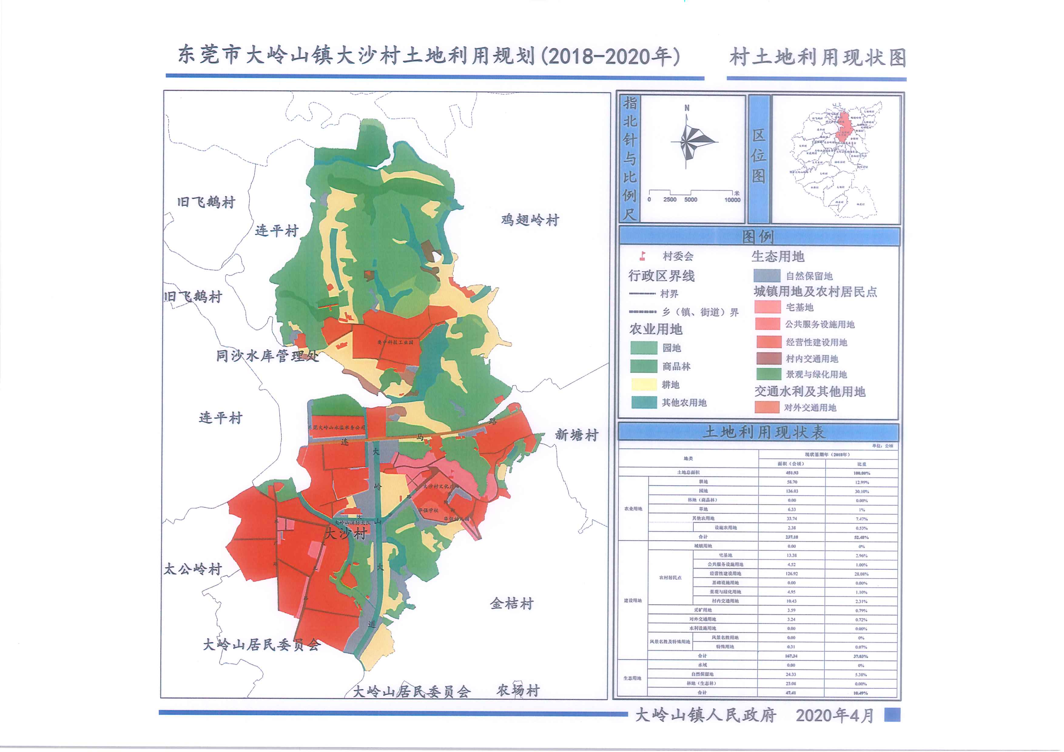 大沙村土地利用现状图.jpg