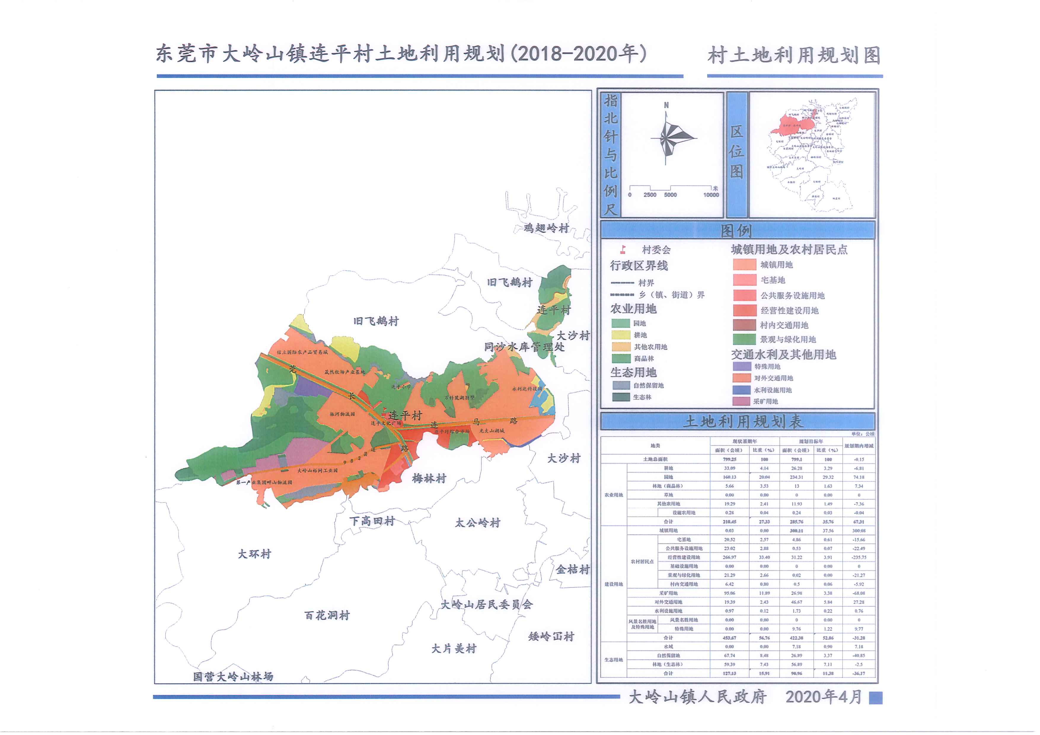 连平村土地利用规划图.jpg