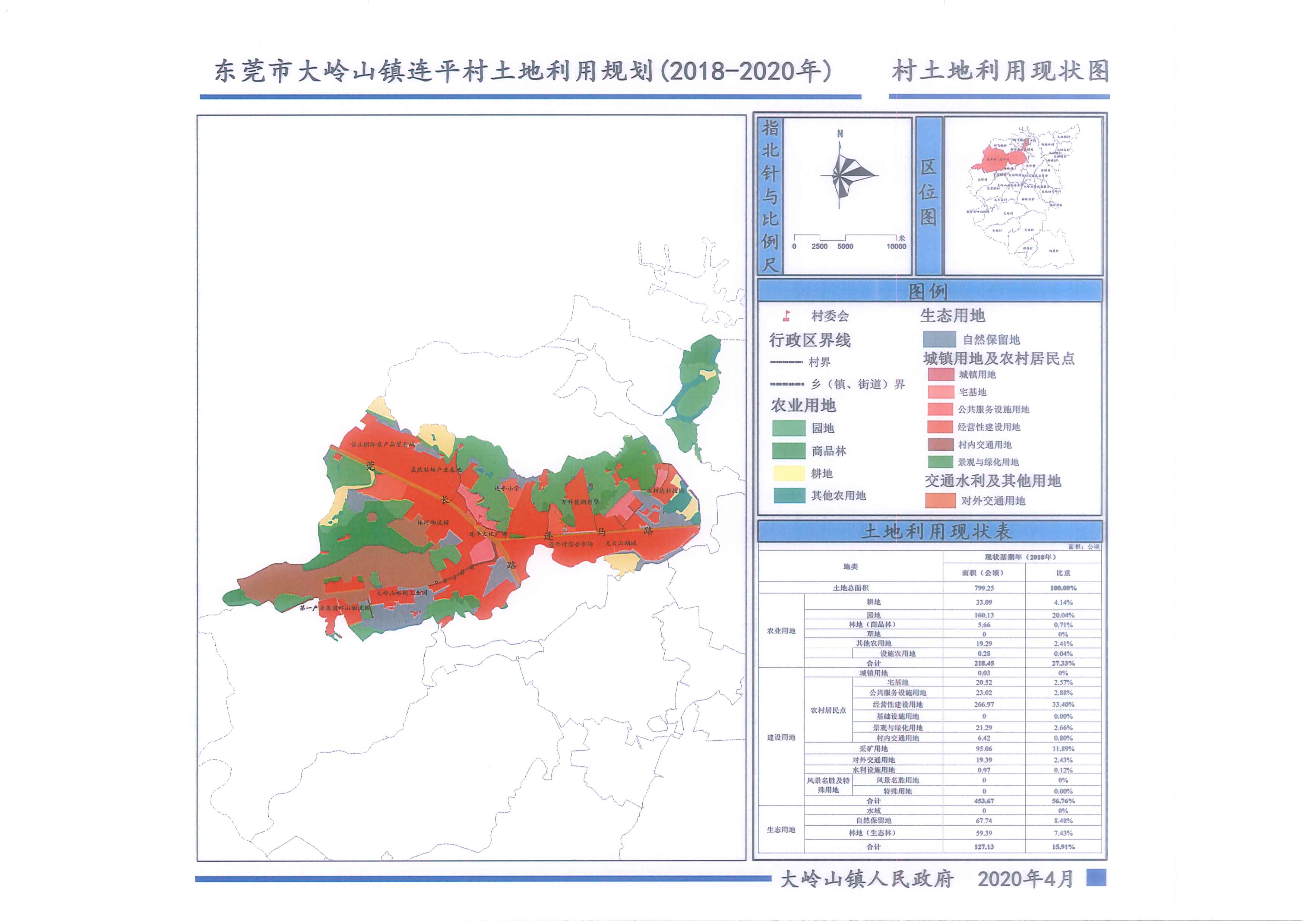连平村土地利用现状图.jpg