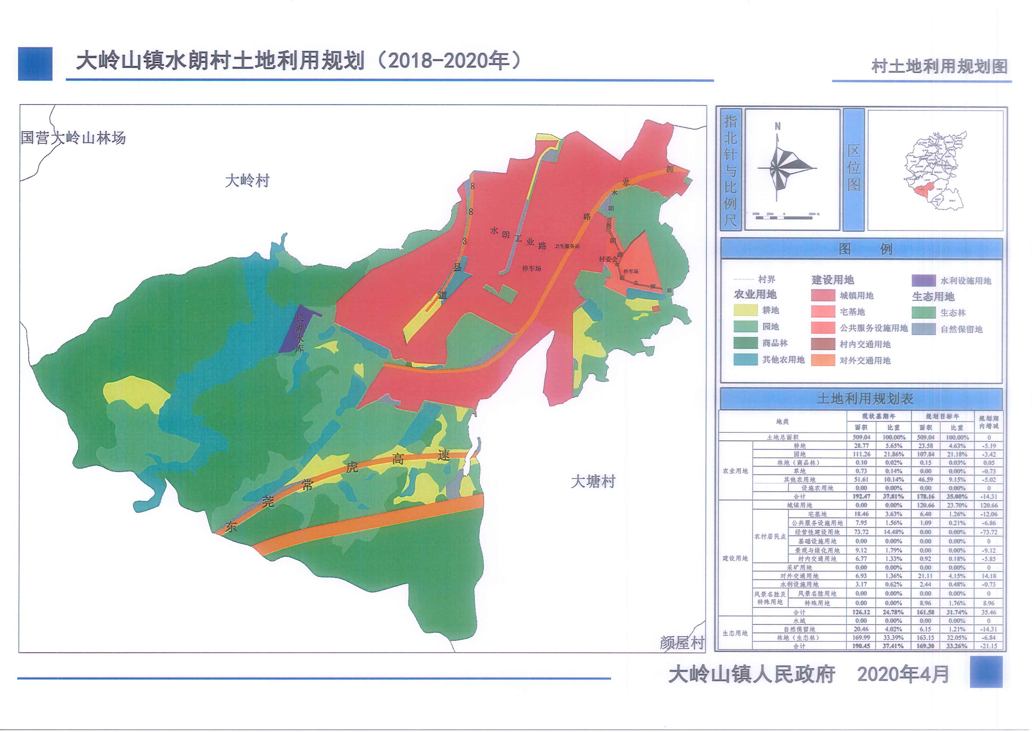 水朗村土地利用规划图.jpg