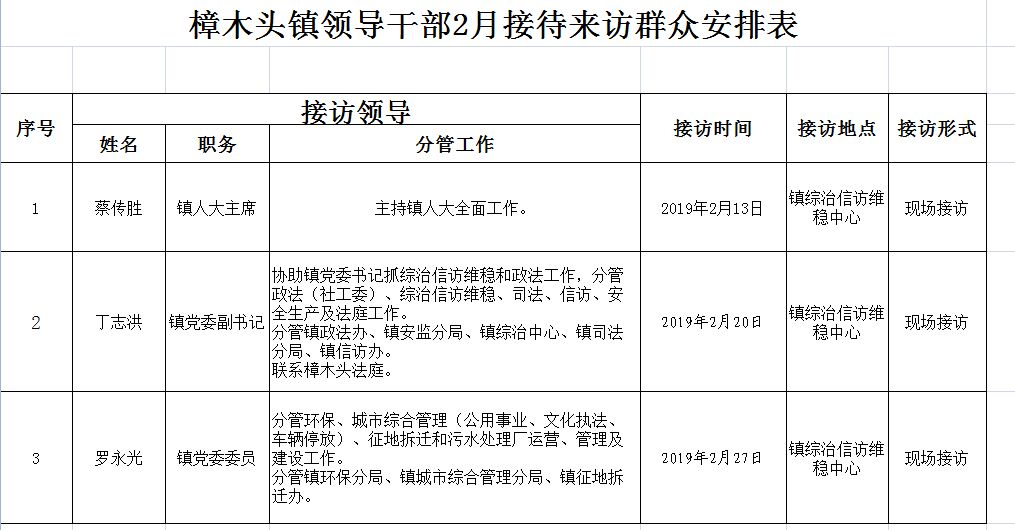 中国东莞樟木头镇栏目