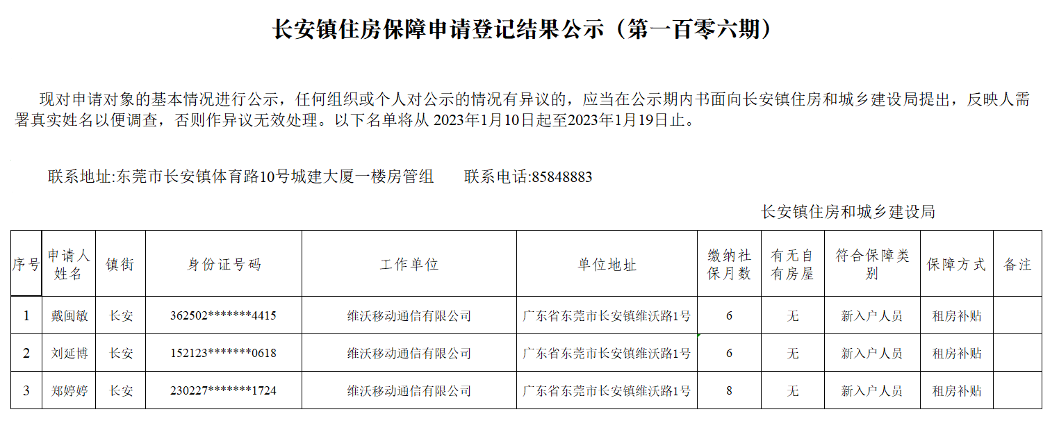 长安镇住房保障申请登记结果公示（第一百零六期）.png
