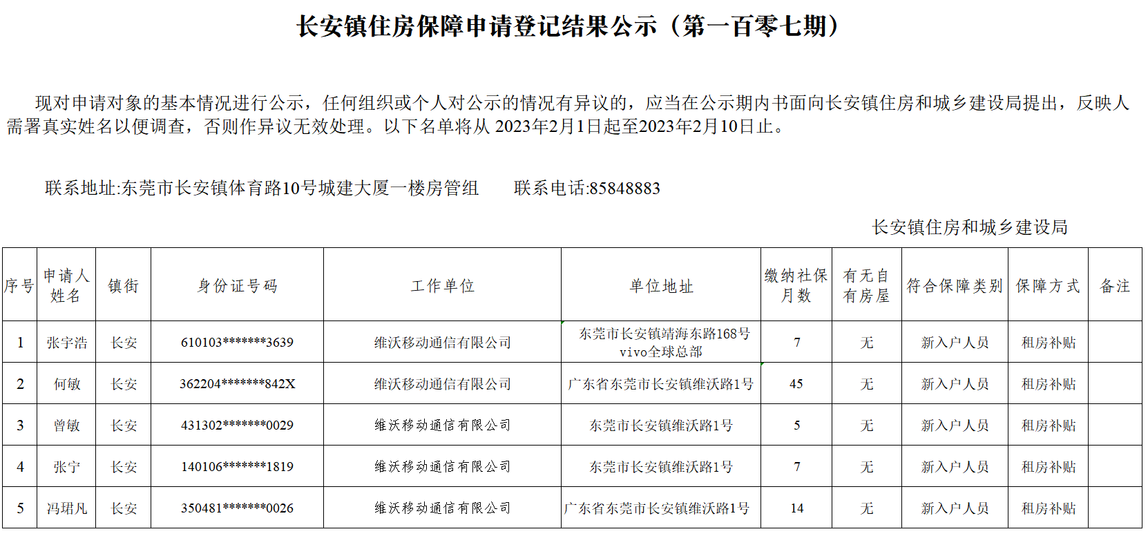 长安镇住房保障申请登记结果公示（第一百零七期).png
