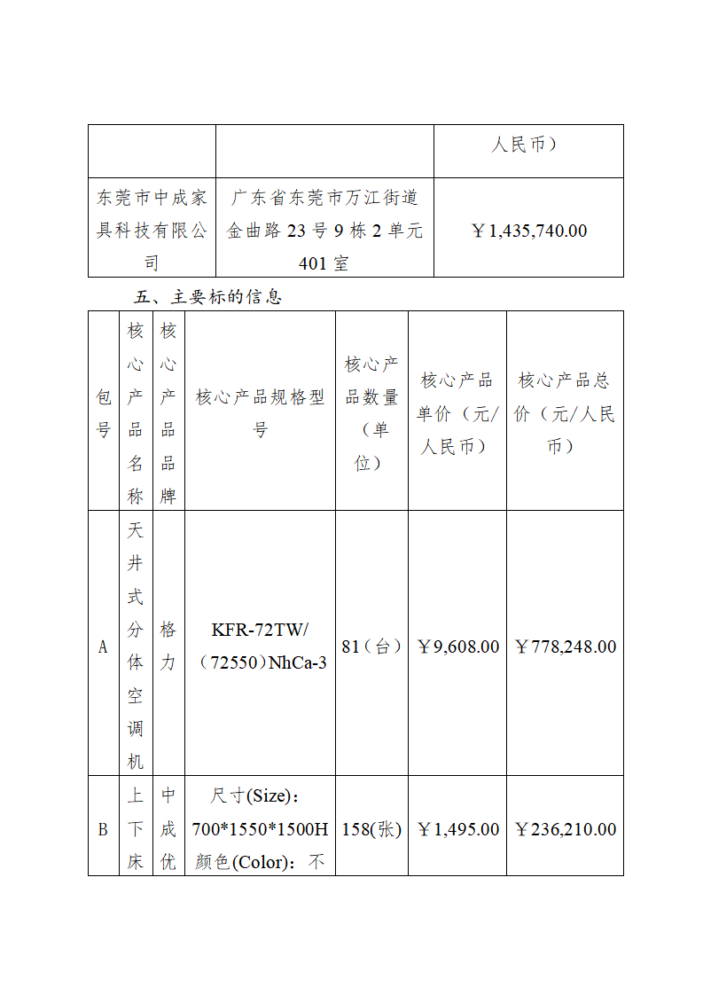 东城街道第五批公办小学午休设施采购项目中标（成交）结果公告_页面_2.png