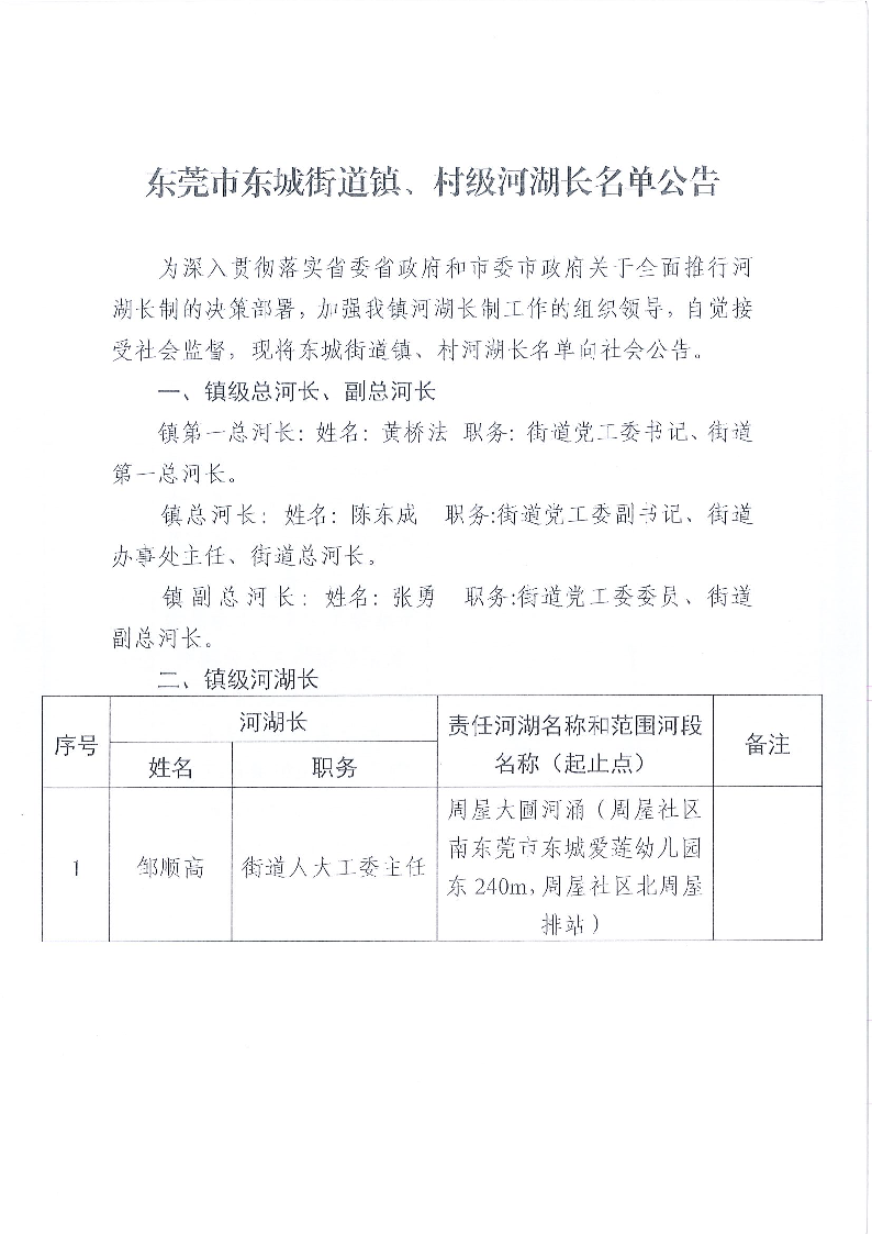 东莞市东城街道镇、村级河湖长名单公告（2025年5月更新）_页面_01.png