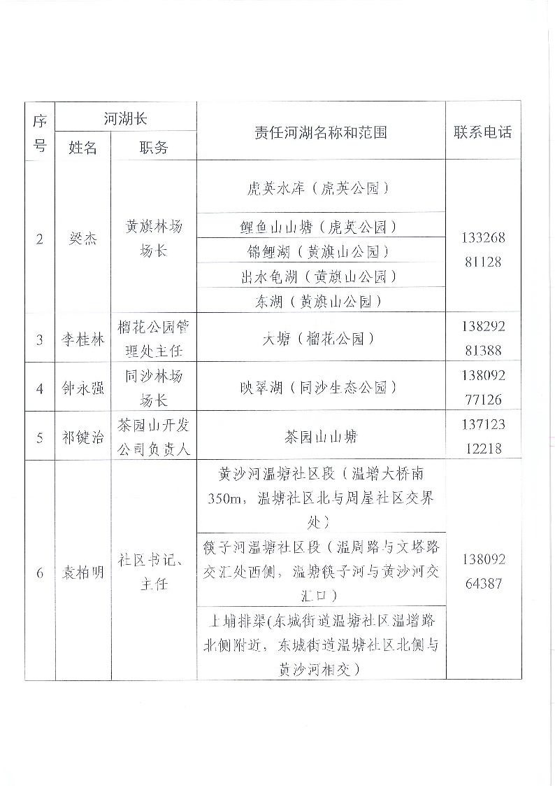 东莞市东城街道镇、村级河湖长名单公告（2025年5月更新）_页面_07.png