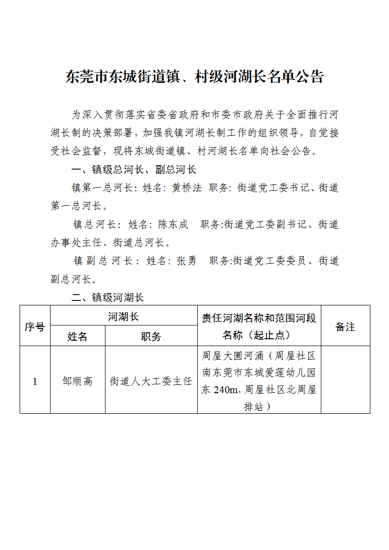 东莞市东城街道镇、村级河湖长名单公告（2025年6月更新） (2)_页面_01.png