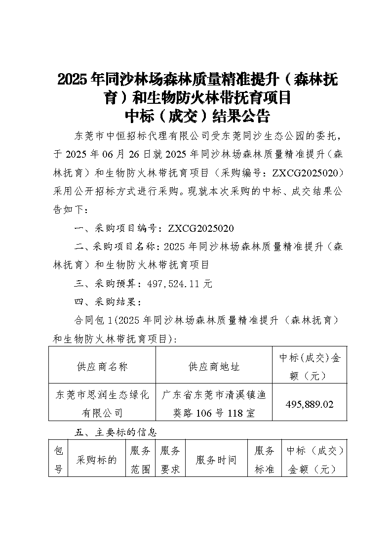 2025年同沙林场森林质量精准提升（森林抚育）和生物防火林带抚育项目中标（成交）结果公告_页面_1.png