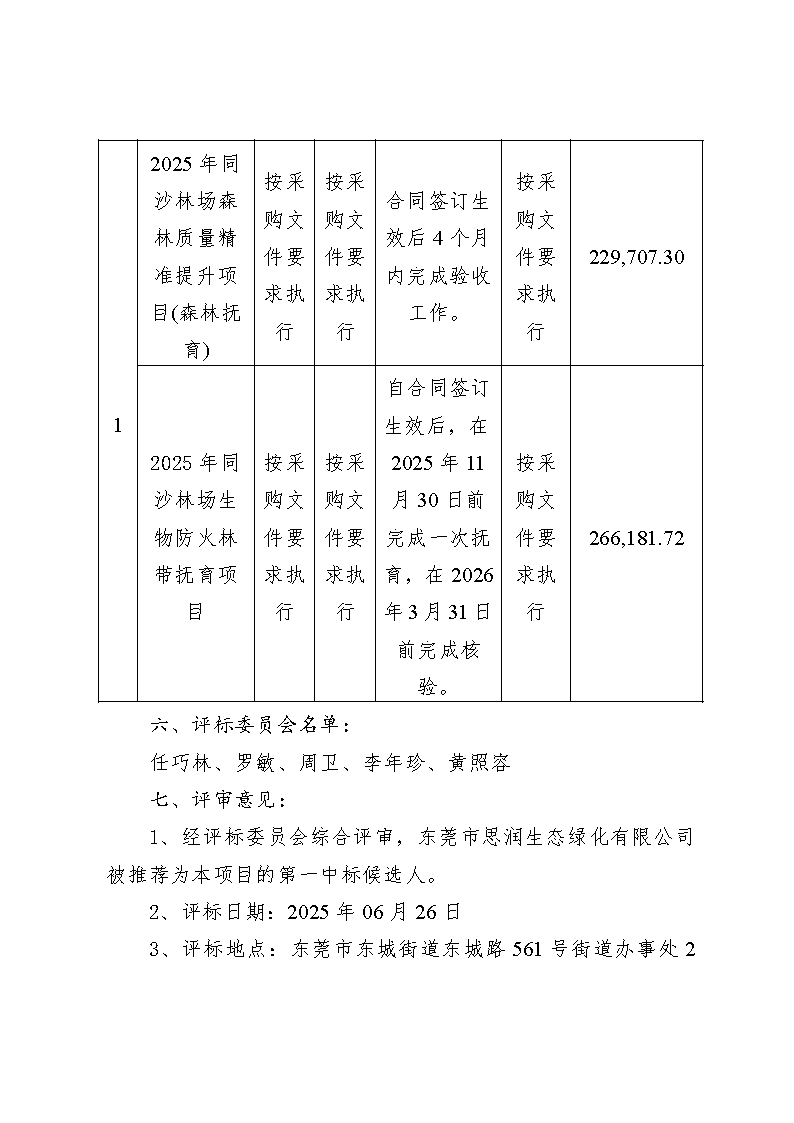 2025年同沙林场森林质量精准提升（森林抚育）和生物防火林带抚育项目中标（成交）结果公告_页面_2.png