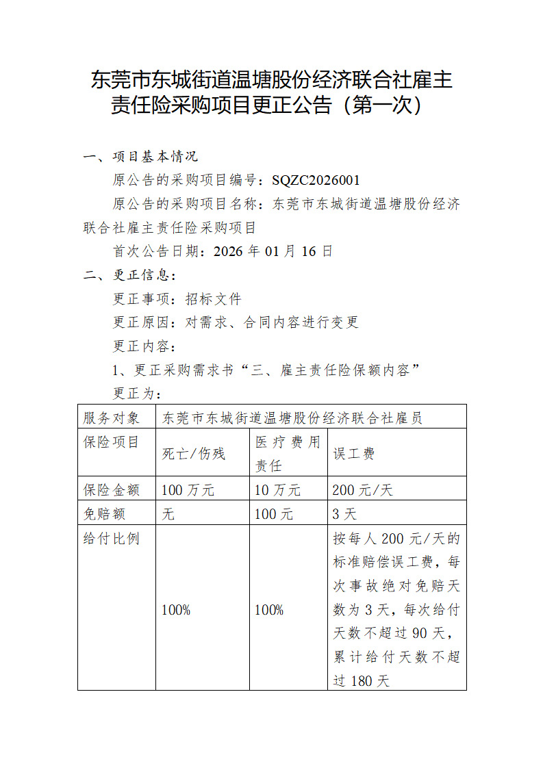 东莞市东城街道温塘股份经济联合社雇主责任险采购项目更正公告（第一次）(3)_页面_1.jpg