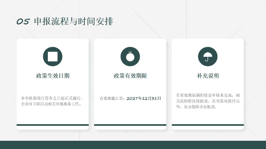 东城街道二手车经销业务项目支持资金申报指南政策解读_12.jpg