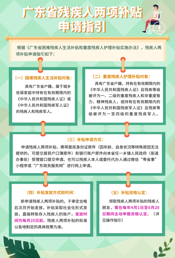 广东省残疾人两项补贴申请指引.png