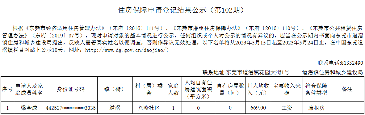 （第102期）  本籍、-  廉租房（梁金成）- 兴隆.png