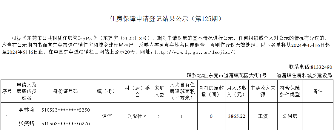 （第125期）  本籍 -  公租房（李林莉）- 兴隆.png