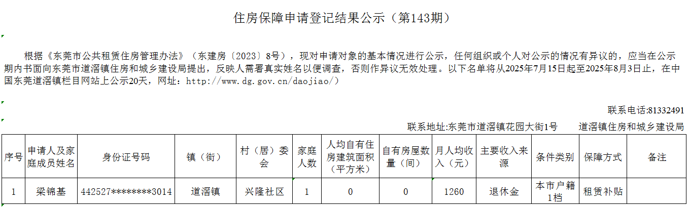 （第143期）  本籍 -  廉租房（陈锦基）- 兴隆.png