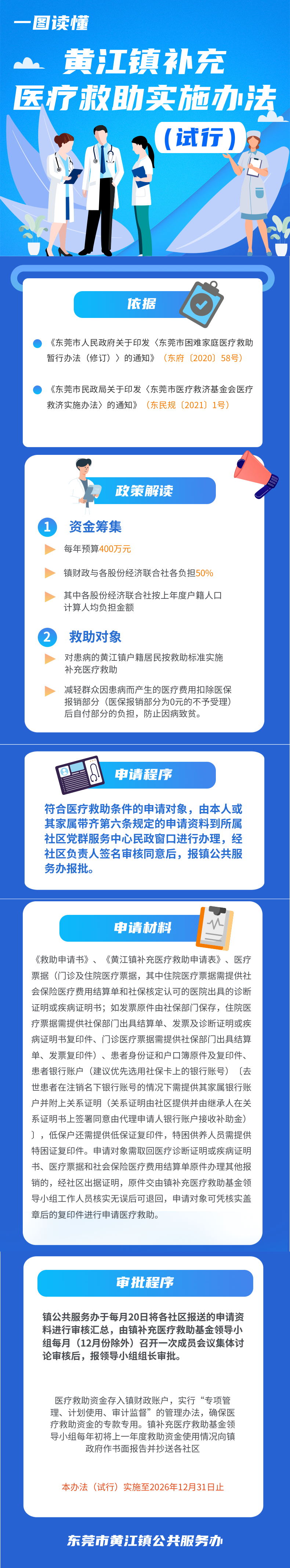 一图读懂《黄江镇补充医疗救助实施办法（试行）》.png