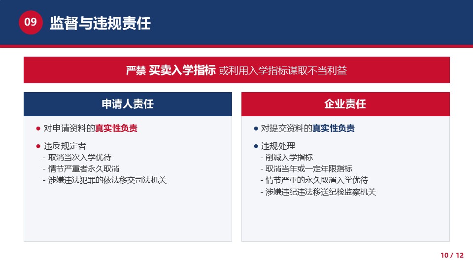 幻灯片10.JPG