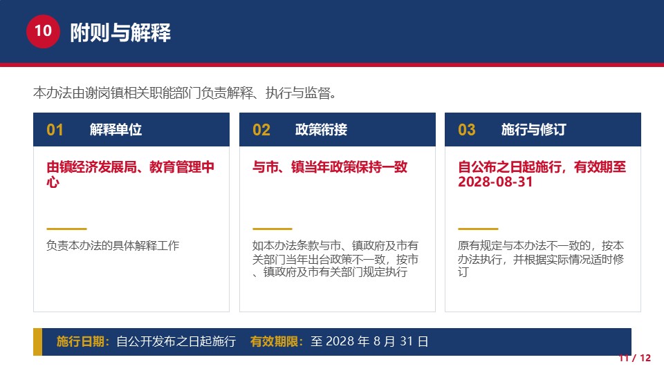 幻灯片11.JPG