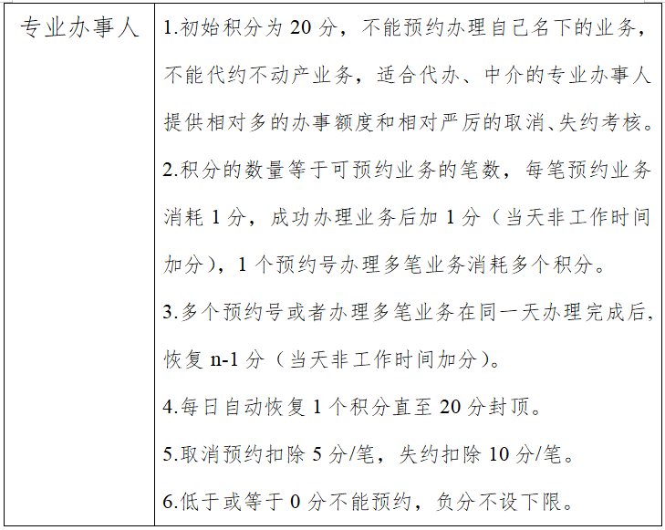 天津市落户积分官网_天津积分落户专栏官网_天津积分落户积分明细