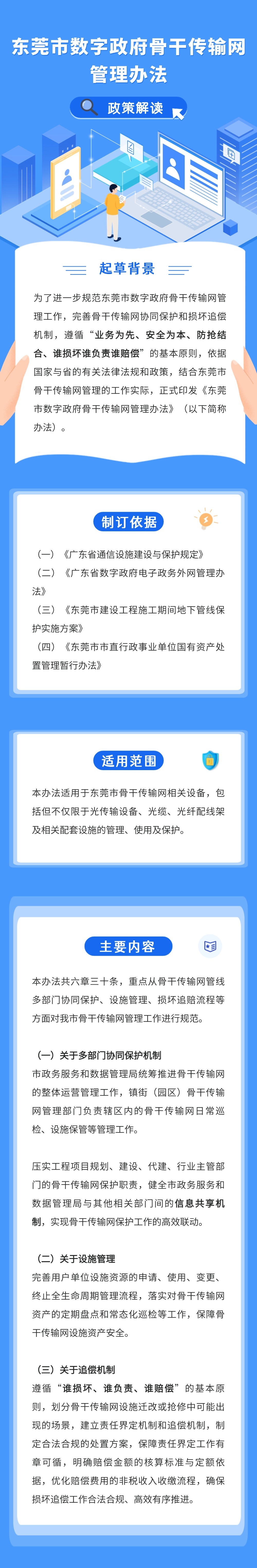 《东莞市数字政府骨干传输网管理办法》政策解读长图.jpg
