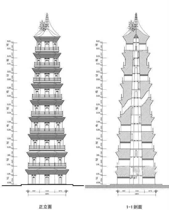 万江金鳌洲塔《东莞县志》里隐藏了鲜为人知的秘密