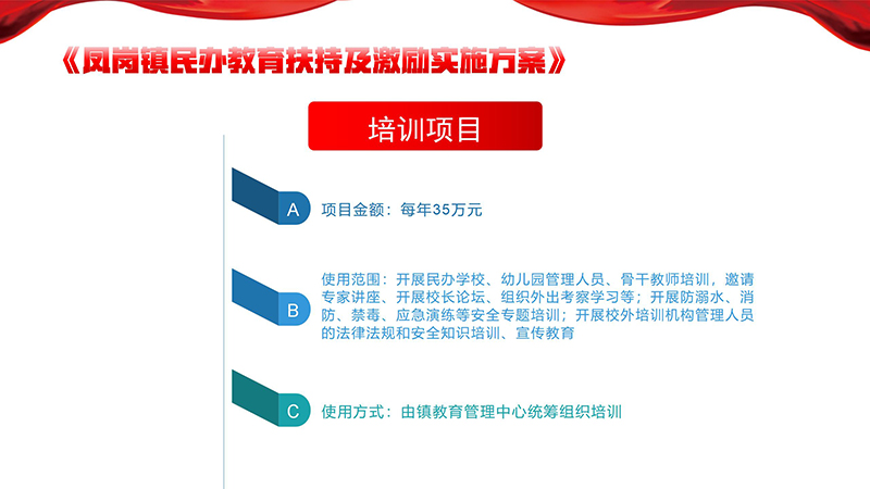 教育政策解读：一场社会变革的序幕
