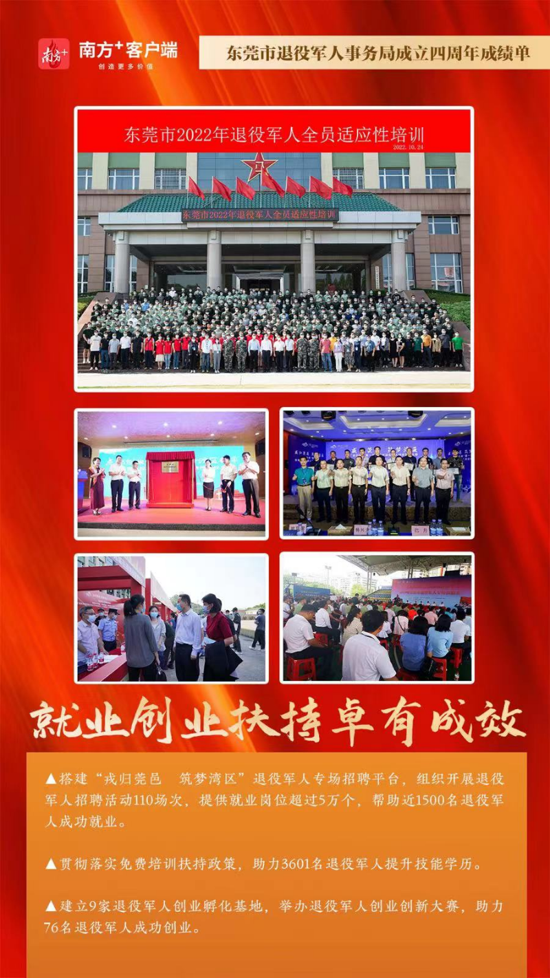 4.就业创业扶持卓有成效.jpg.jpg