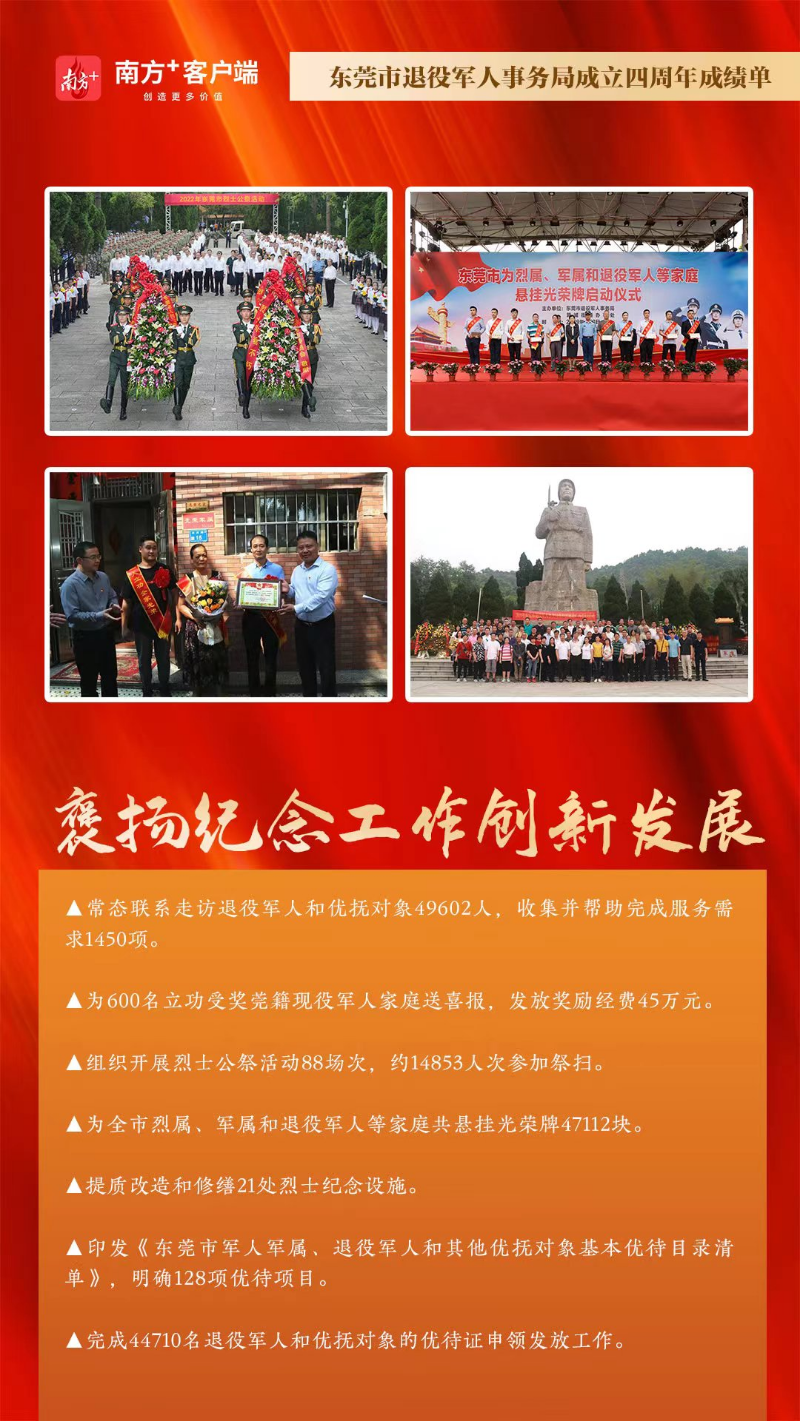 7.褒扬纪念工作创新发展.jpg.jpg