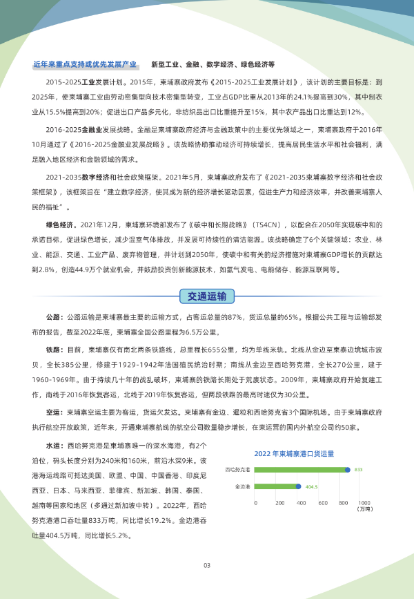 《国别贸易指南》——柬埔寨_3.jpg