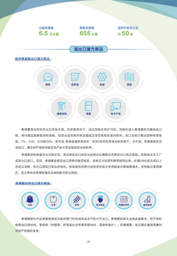 《国别贸易指南》——柬埔寨_4.jpg