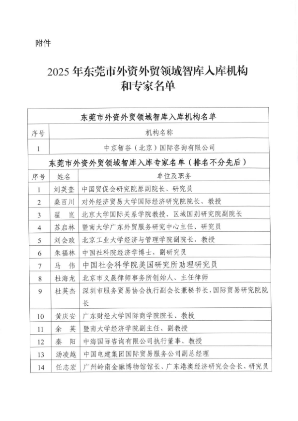关于2025年东莞市外资外贸领域智库拟入库机构和专家的公示_页面_2.jpg