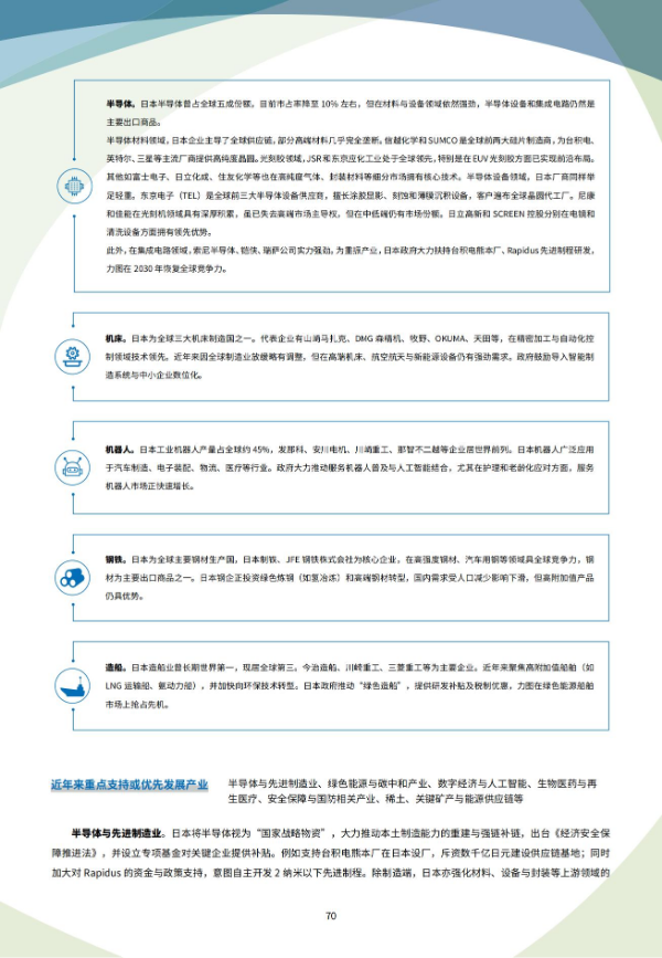 2025年版《国别贸易指南》——日本_04.jpg
