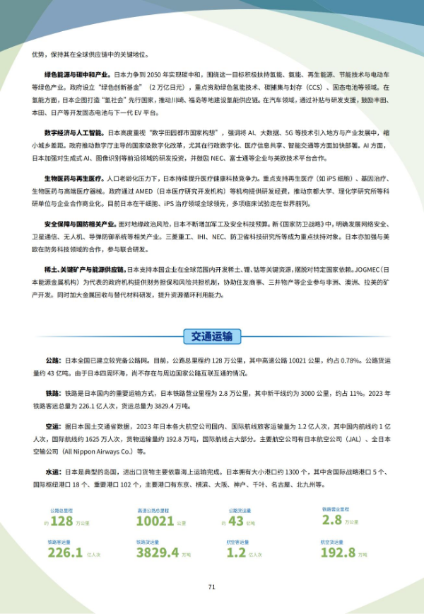 2025年版《国别贸易指南》——日本_05.jpg