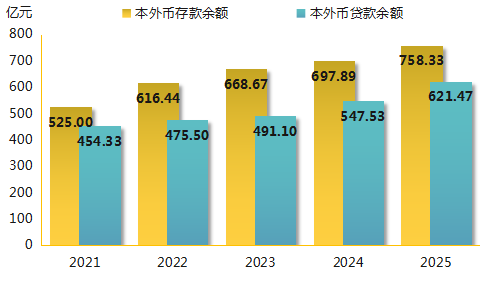 图5.png