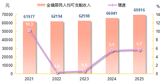 图6.png