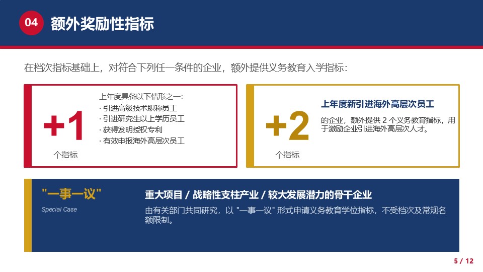 幻灯片5.JPG
